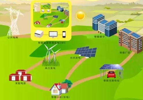 【計(jì)鵬視(shì)角】從(cóng)“規範标準”看(kàn)“分(fēn)布式與儲能(néng)”