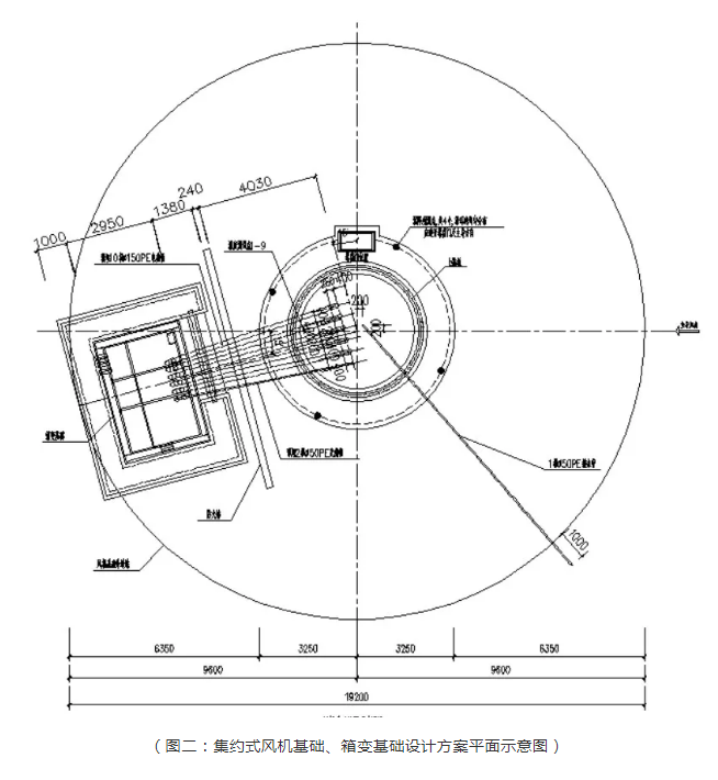 【計(jì)鵬原創】集約式風(fēng)機(jī)基礎、箱變基礎技(jì)術(shù)經濟分(fēn)析