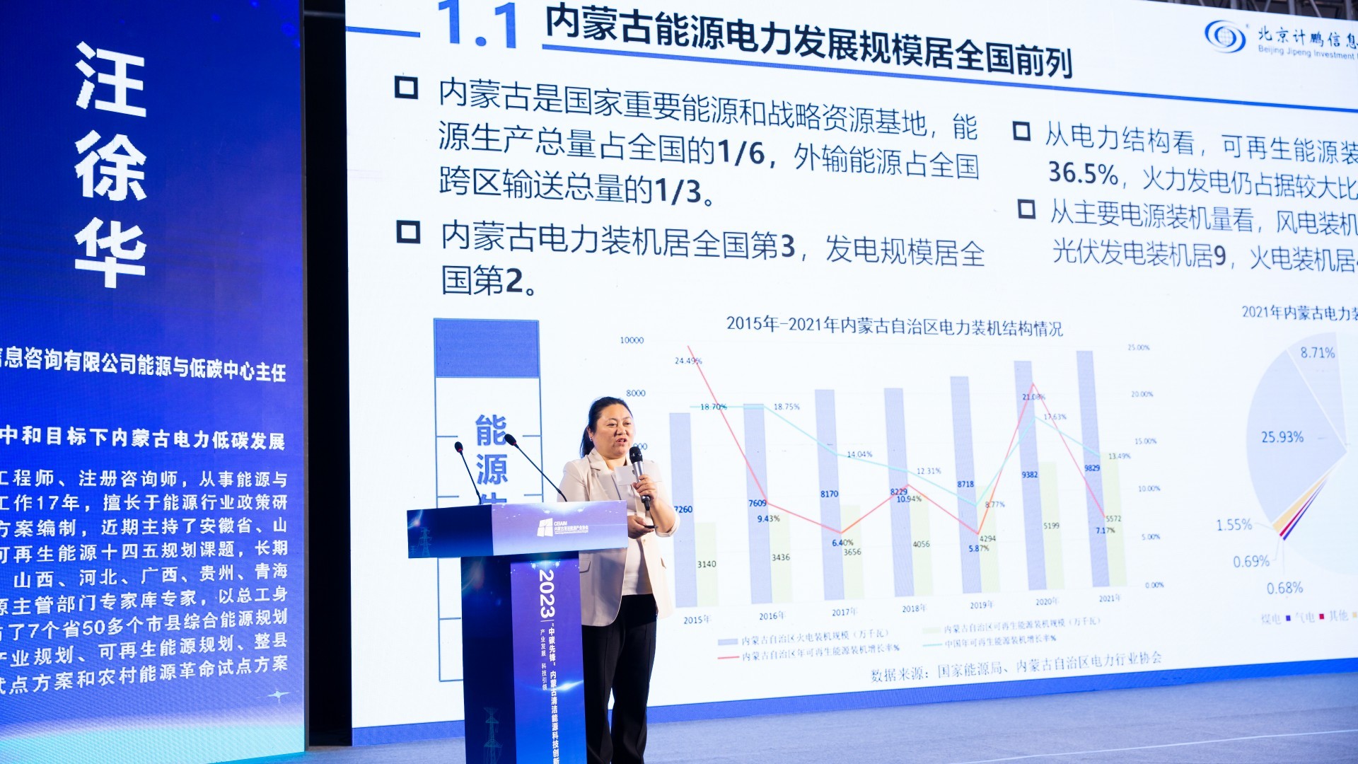 【計(jì)鵬動态】汪徐華院長(cháng)受邀參加“中碳先鋒”內(nèi)蒙古清潔能(néng)源科(kē)技(jì)創新發展論壇——發布內(nèi)蒙古電(diàn)力低(dī)碳發展主旨演講