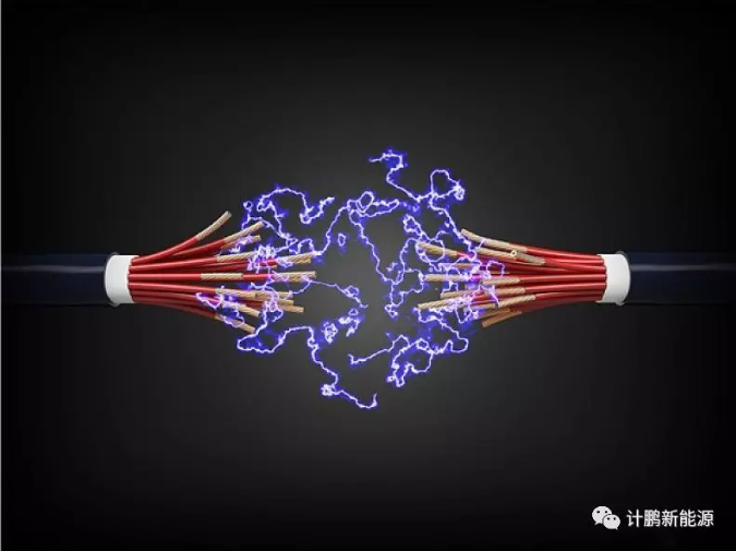 【計(jì)鵬視(shì)角】風(fēng)電(diàn)場(chǎng)35kV集電(diàn)線路(lù)電(diàn)纜最新選型及計(jì)算(suàn)