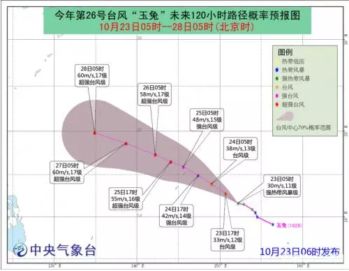 【計(jì)鵬視(shì)角】台風(fēng)