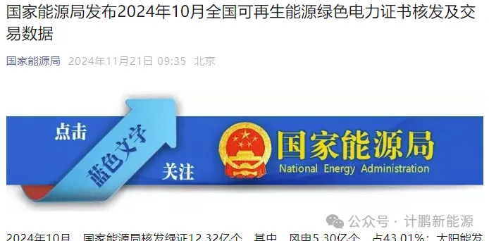 國(guó)家(jiā)能(néng)源局：2024 年(nián) 10 月(yuè)可(kě)再生(shēng)能(néng)源綠(lǜ)電(diàn)證書(shū)核發交易數(shù)據重磅發布，亮(liàng)點何在？