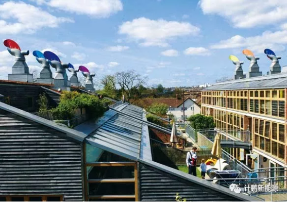 【計(jì)鵬視(shì)角】以低(dī)碳社區(qū)為(wèi)抓手，探索城(chéng)市(shì)低(dī)碳發展