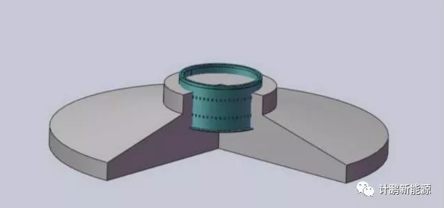 【計(jì)鵬視(shì)角】基礎環類風(fēng)機(jī)基礎和(hé)預應力錨栓類風(fēng)機(jī)基礎的(de)優缺點對(duì)比