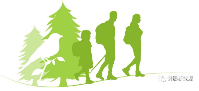 【計(jì)鵬視(shì)角】綠(lǜ)色産業(yè)如(rú)何發展——綠(lǜ)色旅遊專篇